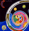 Nodo Lunar in trnsito Planetas