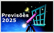 Previsões 2021